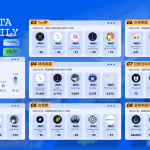 PA日报 | 币安将退出加拿大市场；马斯克发推附图Pepe形象表情包