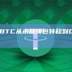1862枚BTC从未知钱包转移到Coinbase