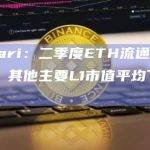 Messari：二季度ETH流通市值增长3%，其他主要L1市值平均下降23%