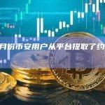 数据：六月份币安用户从平台提取了约22,000 BTC