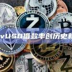 crvUSD借款率创历史新低