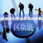 四月加密货币衍生品市场份额创历史新高