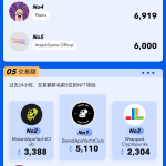 一图掌握以太坊上NFT关键数据（2023.06.16）