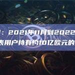 币安法国：2021年11月到2022年12月31日，代表用户持有约10亿欧元的加密资产