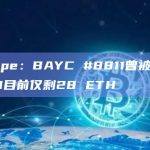 0xScope：BAYC #8811曾被出价650 ETH目前仅剩28 ETH