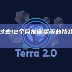 报告：过去12个月加密货币劫持攻击激增399%