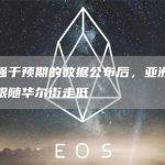 在强于预期的数据公布后，亚洲股市跟随华尔街走低