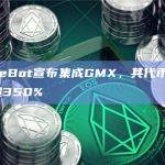 WagieBot宣布集成GMX，其代币24小时涨超350%