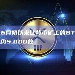 数据：6月初以来比特币矿工的BTC储备已减少约5,000枚