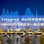 数据：Telegram Bot代币市值接近1亿美元，UNIBOT代币过去一周上涨54%