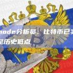 Glassnode分析员：比特币已实现波动率已跌至历史低点