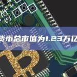 加密货币总市值为1.23万亿美元