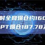 过去4小时全网爆仓约1608.44万美元，APT爆仓187.78万美元