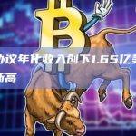 DAI协议年化收入创下1.65亿美元的两年新高