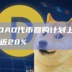 MakerDAO代币回购计划上线后MKR周涨幅近28%