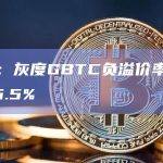 数据：灰度GBTC负溢价率收窄为26.5%