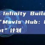 Axie Infinity Builders推出“Mavis Hub：Greenlight”计划