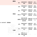 清华系17人，撑起中国大模型创业半壁江山