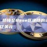 数据：桥接至Base区块链的资产超过1.5亿美元