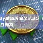 Milady地板价涨至3.35 ETH，创30日新高