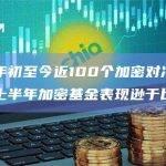 数据：年初至今近100个加密对冲基金已关闭，上半年加密基金表现逊于比特币