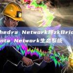 Polyhedra Network将zkBridge引入Manta Network生态系统