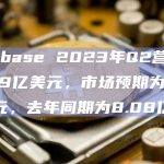 Coinbase 2023年Q2营收为7.079亿美元，市场预期为6.33亿美元，去年同期为8.08亿美元