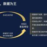 朱啸虎和傅盛都没错