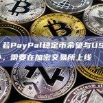 观点：若PayPal稳定币希望与USDC充分竞争，需要在加密交易所上线