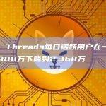 数据：Threads每日活跃用户在一周内从4,900万下降到2,360万