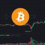 比特币一度冲破3万美元！现货ETF、触底的波动率唤醒上涨攻势？