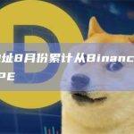 黄立成地址8月份累计从Binance买入188万枚APE