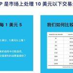 Hedera两连阳背后：与FedNow合作的Dropp是什么 如何用小额支付擦出火花