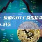 数据：灰度GBTC负溢价率收窄为25.31%