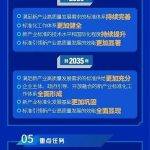聚焦元宇宙、生成式AI 四部门印发《新产业标准化领航工程实施方案》
