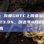 数据：灰度GBTC上周负溢价率达到23.9%，创去年4月26日以来新高