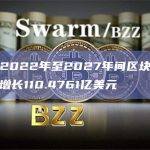 报告：2022年至2027年间区块链技术市场将增长110.4761亿美元