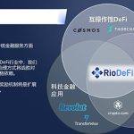 区块链的 缺少图灵完备性 是什么？