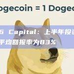 21e6 Capital：上半年投资BTC的平均回报率为83%