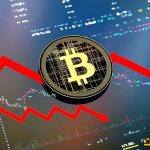 跌破2.8万美元 BTC触底了吗？