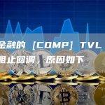 复合金融的 [COMP] TVL 可能不会阻止回调，原因如下