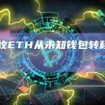 1.5万枚ETH从未知钱包转移到Gate