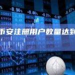 CZ：币安注册用户数量达到 1.5 亿