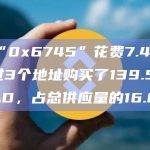 钱包“0x6745”花费7.4枚ETH通过3个地址购买了139.5万亿枚BAD，占总供应量的16.8%