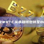 1580枚WBTC从未知钱包转至Bitfinex