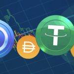 币安、OKX、Bybit、火必等平台稳定币活期理财收益率盘点