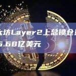 以太坊Layer2上总锁仓量为105.68亿美元