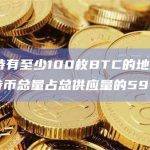 数据：持有至少100枚BTC的地址数超1.5万，持币总量占总供应量的59.2%
