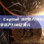 Ether Capital Q2收入146万美元，持有数字资产1.18亿美元