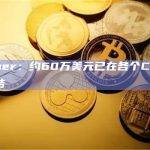 cypher：约60万美元已在各个CEX上被冻结